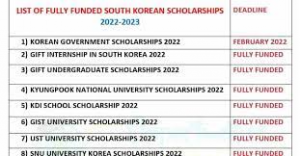 List of Fully Funded South Korean Scholarships